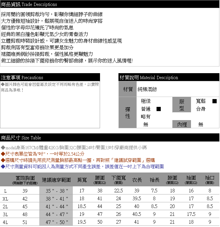 休閒洋裝--個性浪漫風字母印花網紗拼接修身顯瘦圓領短袖洋裝(黑L-4L)-D502眼圈熊中大尺碼